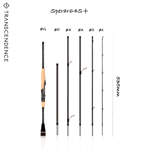 Sperar64S+