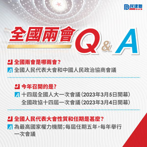 全國兩會Q & A