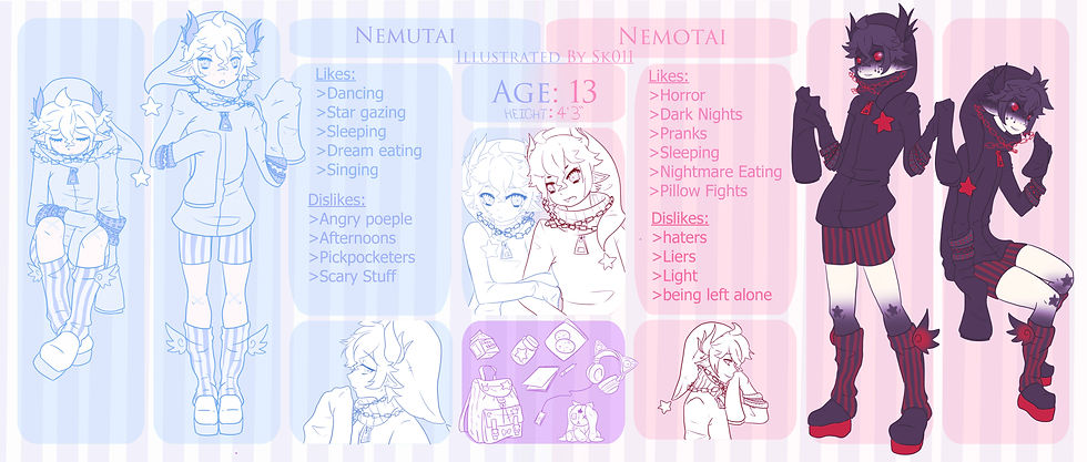 Character Sheet