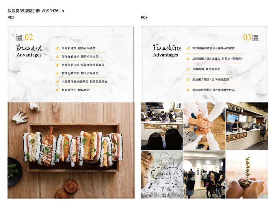 飯飯堂加盟手冊-P02P03-FA-O-01.jpg