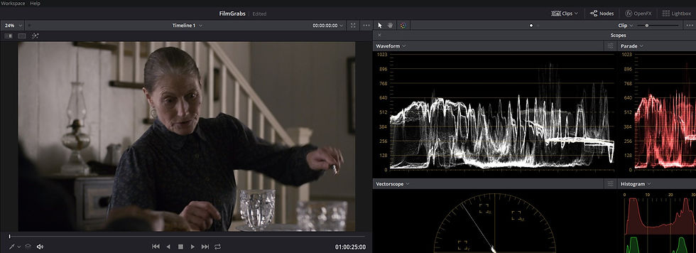 Netflix's "Anne With An E" Interior