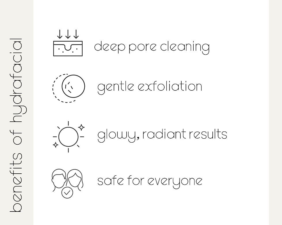 treat. treatment benefit graphics for website.png