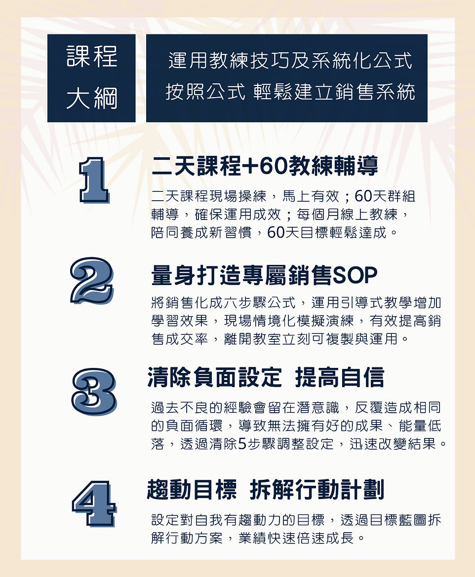 運用教練技巧及系統化公式 按步就班 輕鬆提高影響力 (1).png