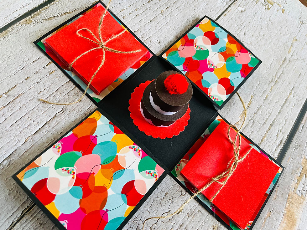 Thumbnail: Handmade 3D cake Birthday explosive surprise box- can hold 36 photos