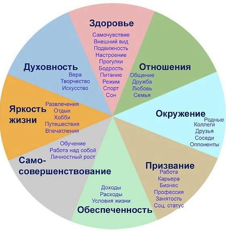 колесо баланса 2.JPG