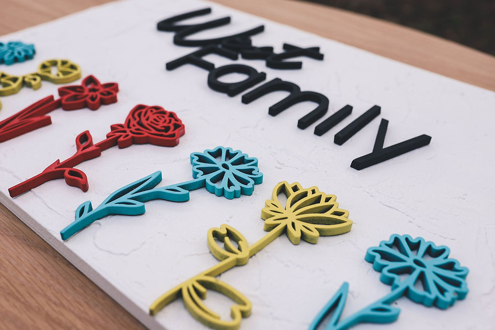Thumbnail: 3 Dimensional Family Garden Sign, Grandma's Garden, Mother's Day Gift, Custom Gr