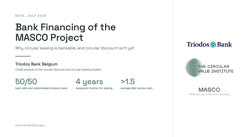 Circular Value Institute - Triodos
