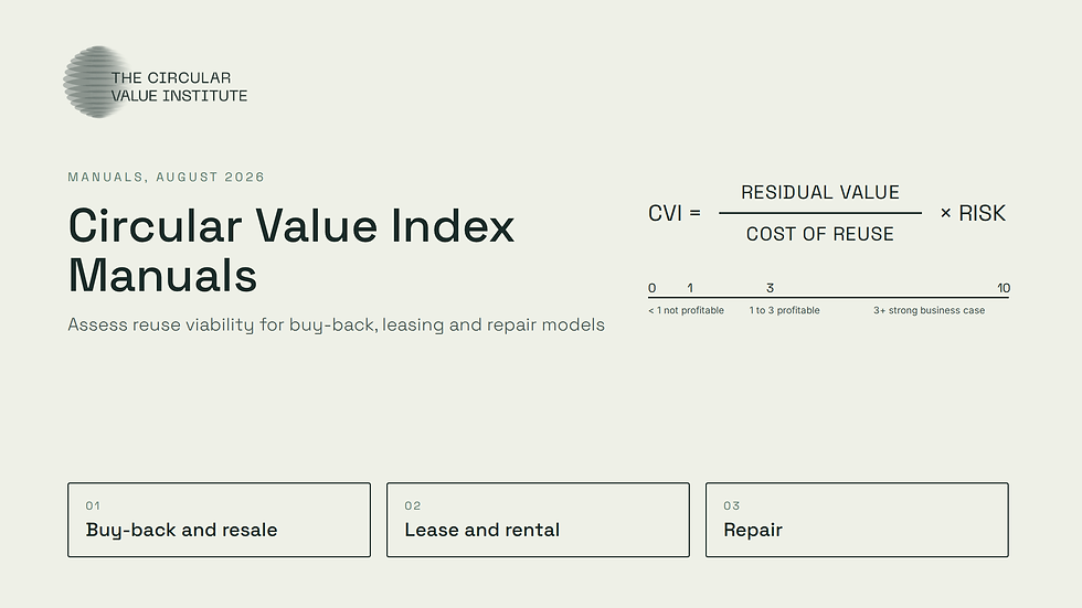 Circular Value Institute - Manuals