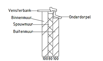 Detailtekening wix.PNG
