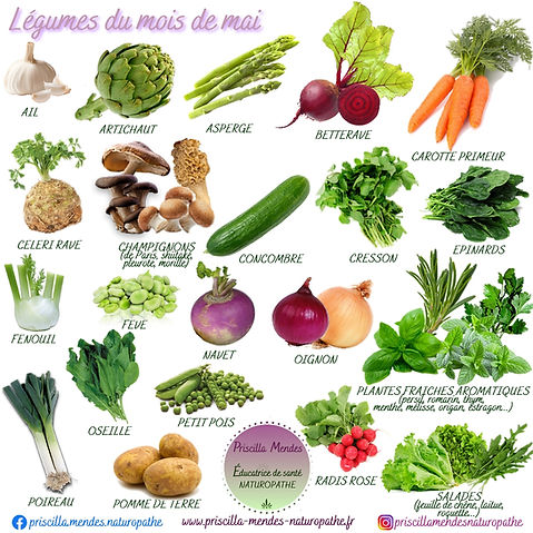 Légumes du mois de mai.jpg