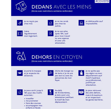 Allocution du président de la République : ce qu'il faut retenir