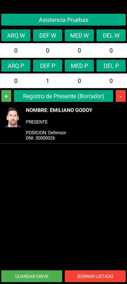 Listado de Presentes