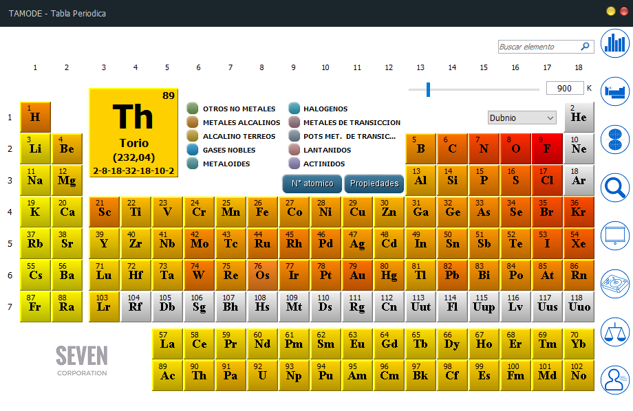 Tabla periodica de los elementos quimicos