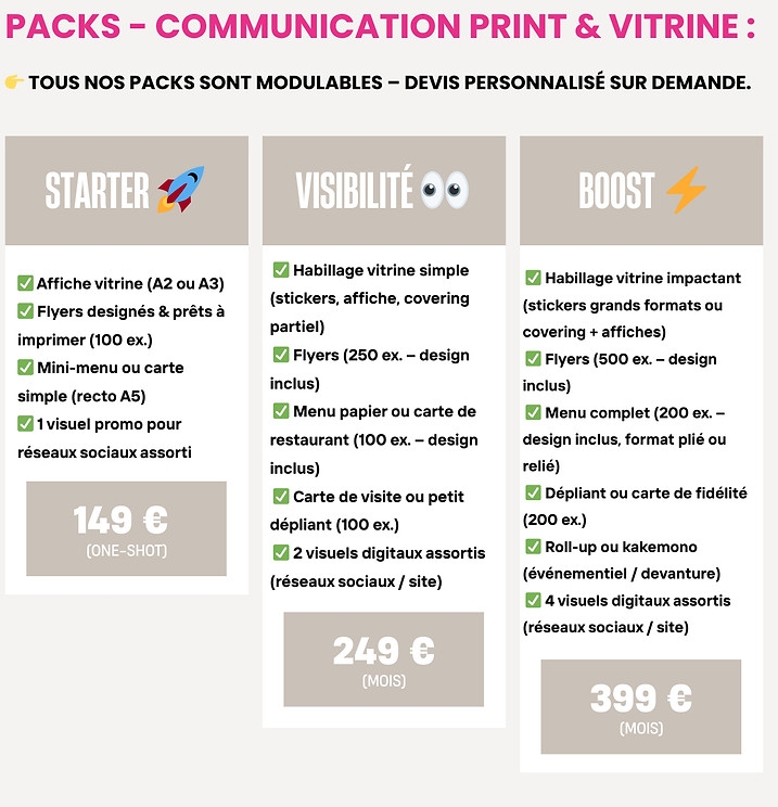 pack de communication outils all in one 