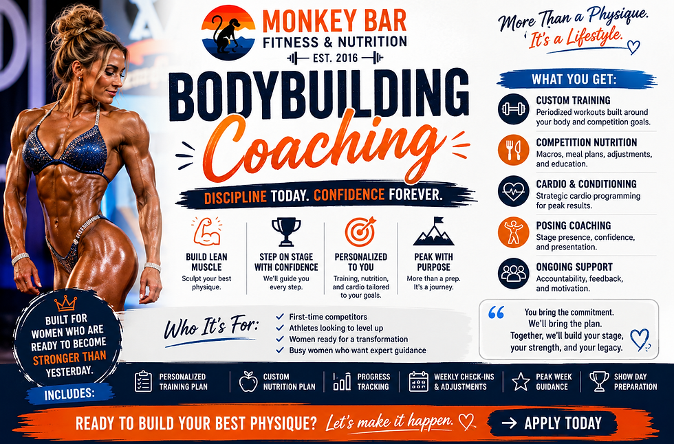 Monkey Bar Fitness & Nutrition women's bodybuilding coaching featuring personalized physique coaching, competition prep, custom training programs, nutrition coaching, posing instruction, weekly accountability, and online coaching for bikini competitors and lifestyle physique transformations.