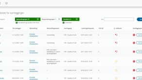 CheckWare Norge | Nyheter fra CheckWare