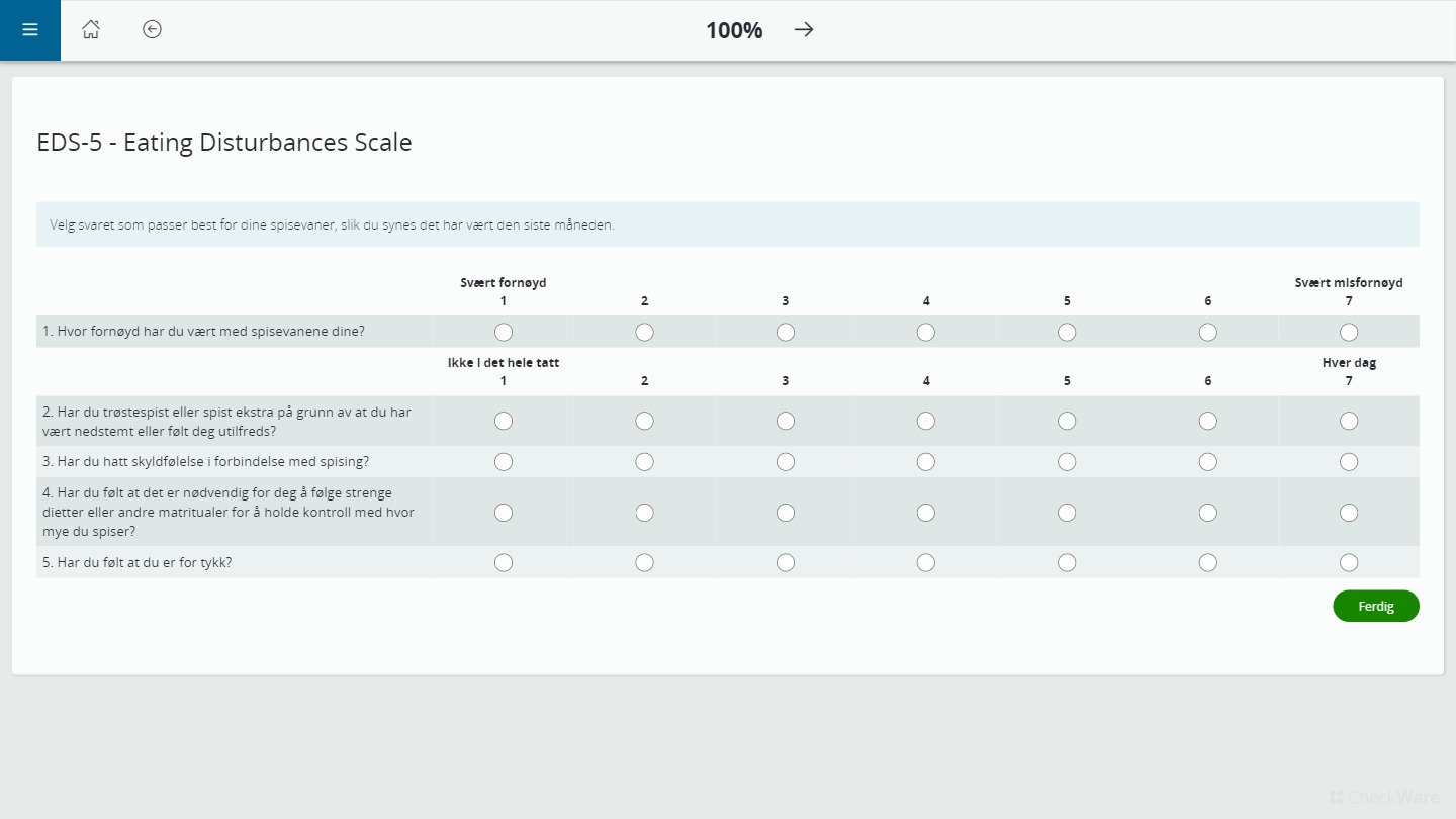 Eating Disturbances Scale