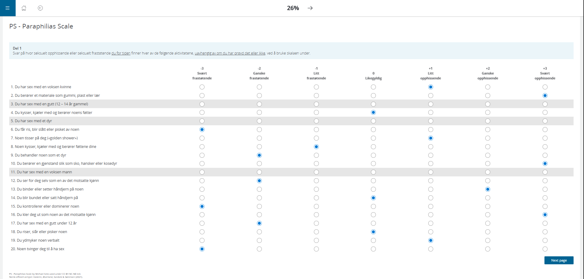 PS - Paraphilias Scale