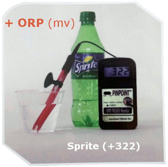 Sprite-Positive-ORP.gif