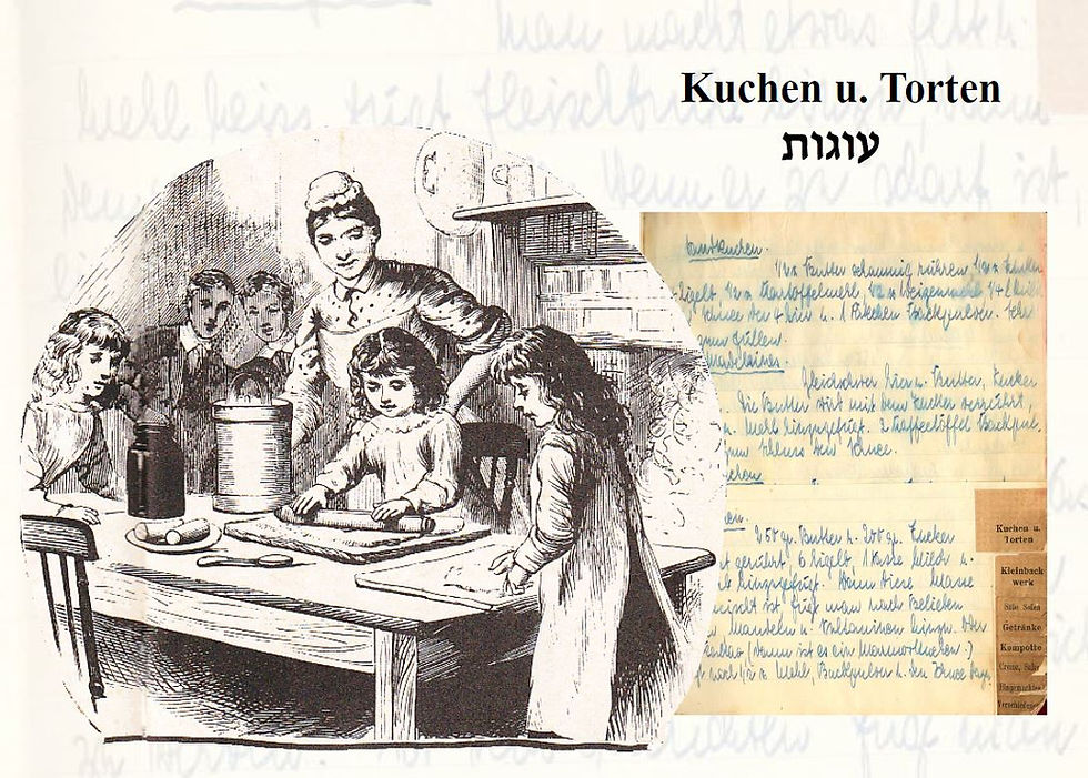 תמונה: מתכון לעוגה