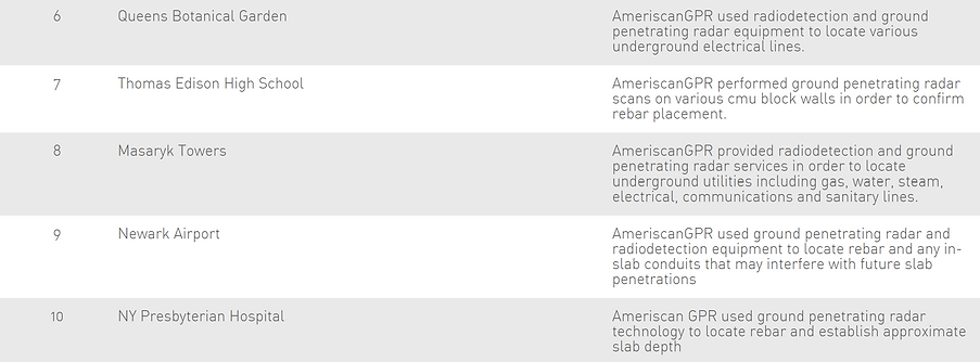ameriscan projects 2.png