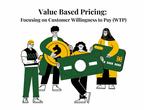 Revolutionize Your Revenue: How to Use Customer Willingness-to-Pay for Value Based Pricing