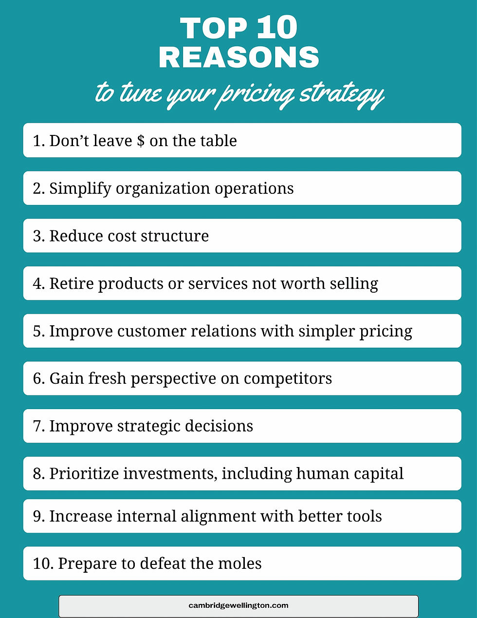 Top 10 list of reasons why organizations should refine pricing strategy