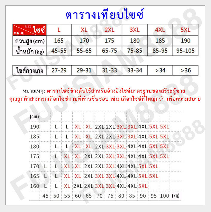 ภาพขนาดย่อ: กางเกงในชาย รุ่นระบายอากาศ (1 กล่อง 4 ตัว) Nanjiren ใส่เหมือนไม่ได้ใส่