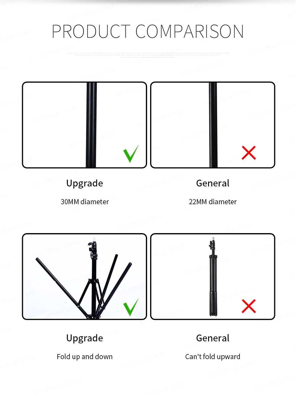 ภาพขนาดย่อ: ขาตั้งแฟลช ขาตั้งไฟ Light Stand ไฟ LED แหวนไฟ ไฟโดนัท ไฟรีวิวสินค้า