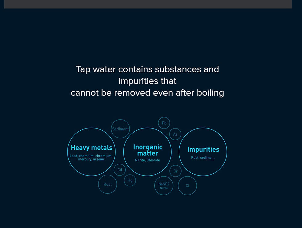 Thumbnail: Xiaomi MR424+ Enhanced Water Purifier – Connects to Existing Faucet, Includes Filter Cartridges
