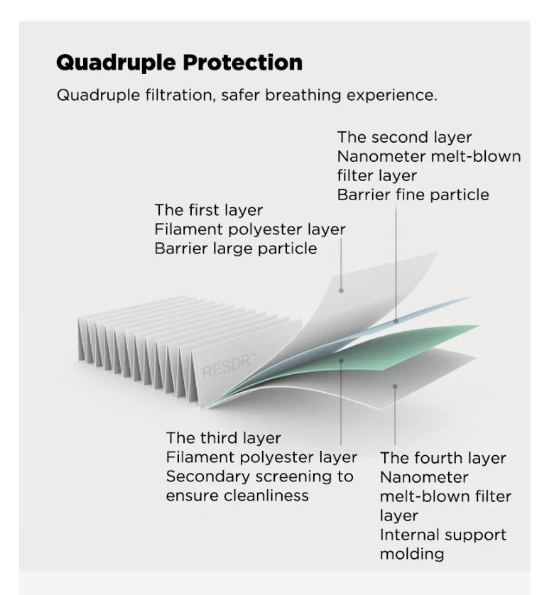 Thumbnail: Woobi Plus F95 N95 Mask 4 Layers Filter Against Air Pollution (Adult)