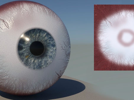 3D Character Skin and Eyes