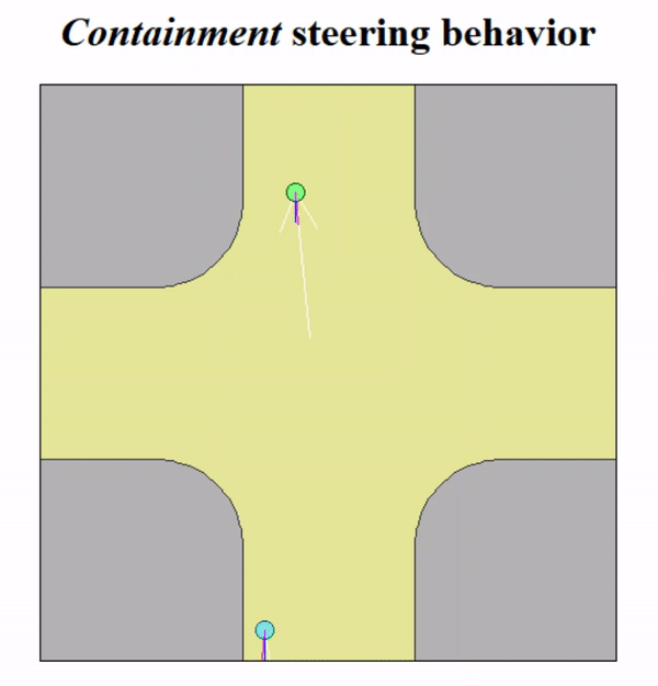 containment.gif