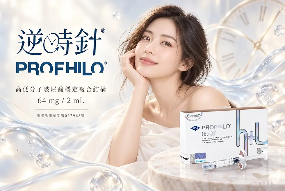 PROFHILO 逆時針高低分子玻尿酸穩定複合結構療程主視覺