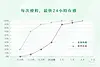 enyu-clinic-dysport-banner-04-product.webp
