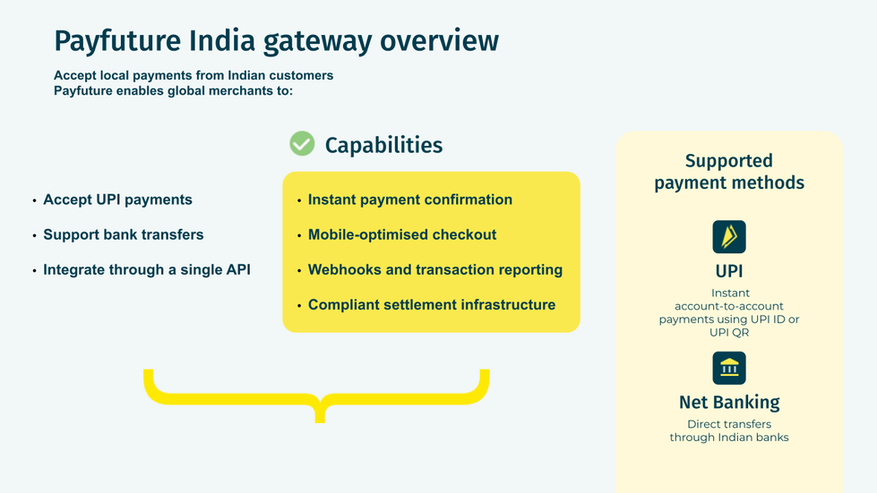 India Sales 2026 copy 3.pptx.png
