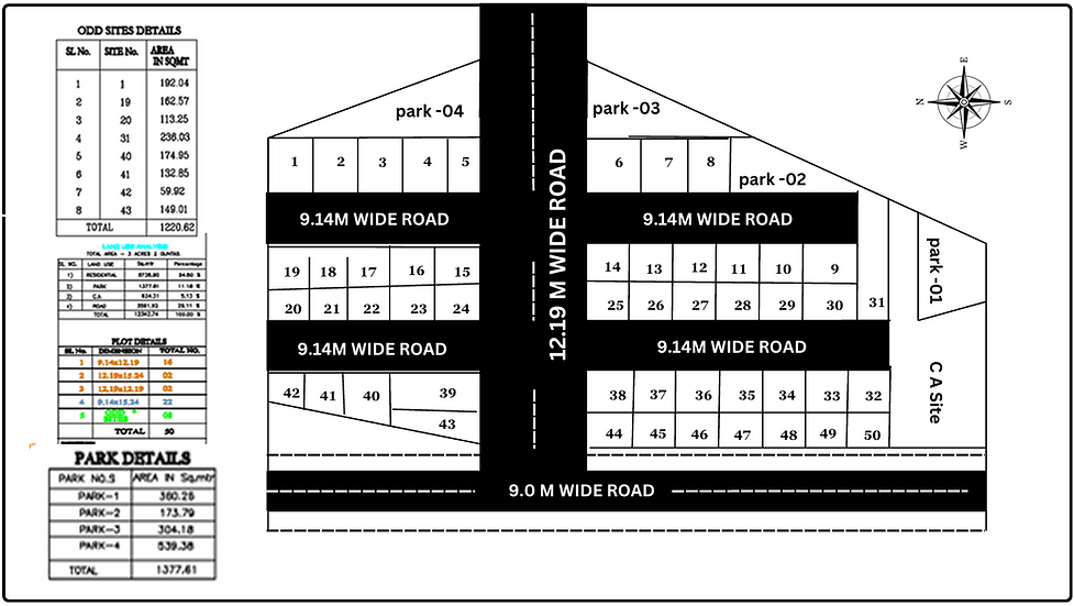 arka Grand Layout Plan.png