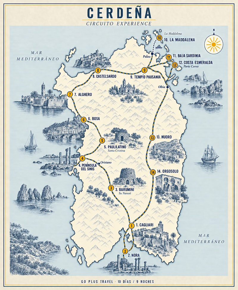 Mapa del Circuito de Cerdeña