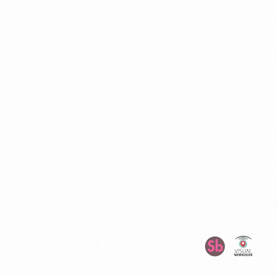 A gif at Christmas time 😉 🎄