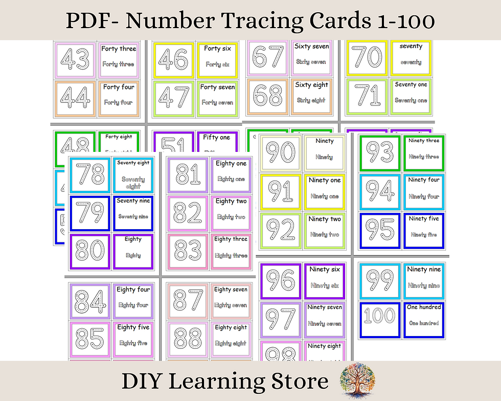 Number Tracing 1-100