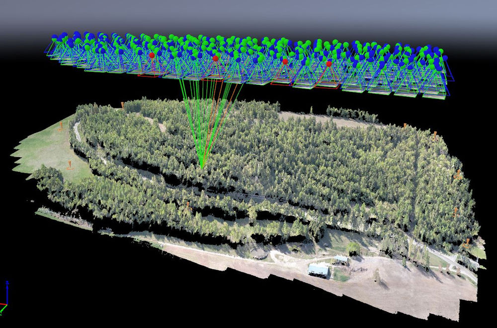 Rekon Drone Photogrammetry Performance