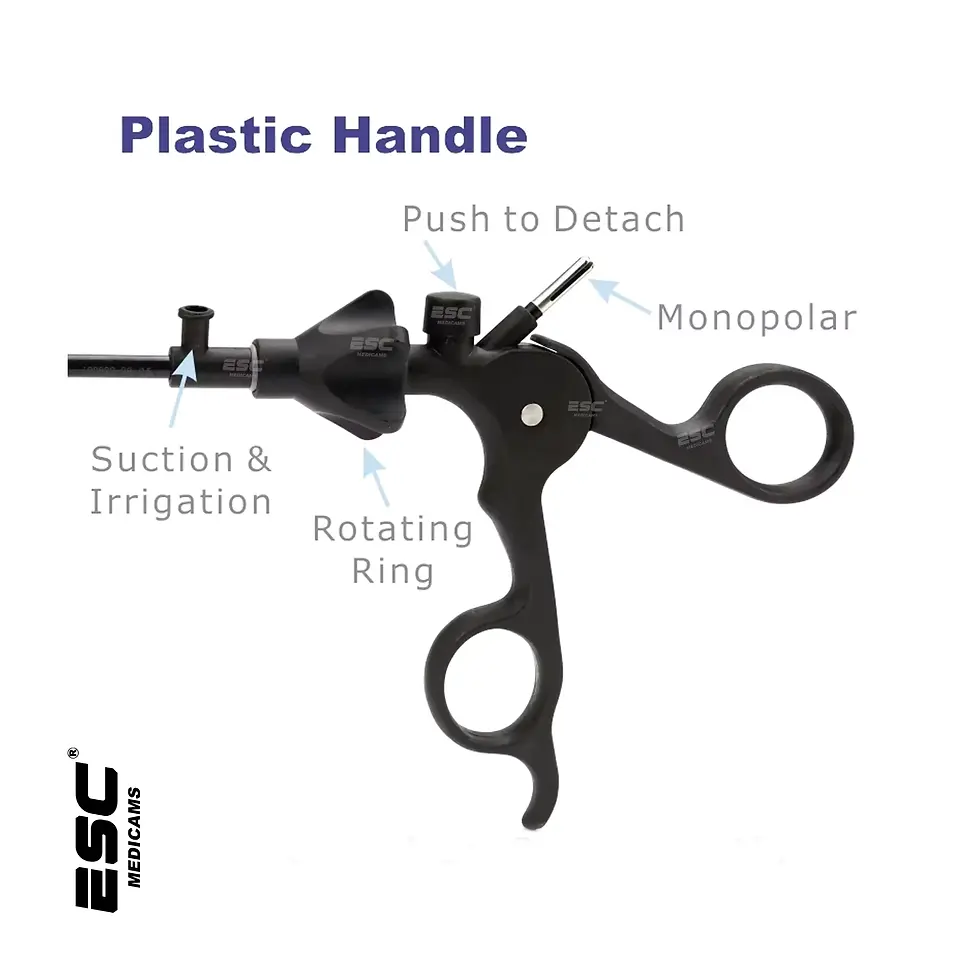 Thumbnail: Laparoscopic Instruments Grasper and Scissor