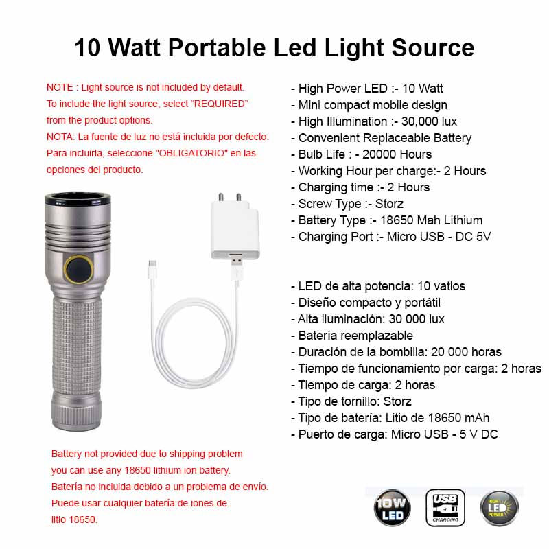 Miniatura: Portable Ent Endoscopy Camera with Recorder