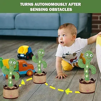Thumbnail: The Ng Art Dancing Cactus with Run System Music and Talking New Soft 