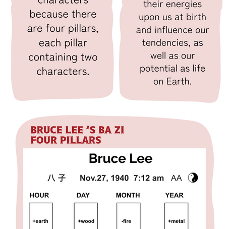 About Ba Zi (Four Pillars, Tzu Ping)