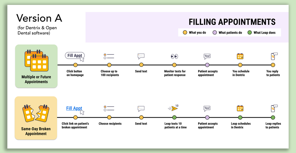 gd-hero-wix-fillappts-dxod3