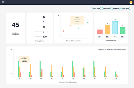 Reporting - Dummy Report.png