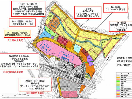 てだこ浦西駅前区画整理事業