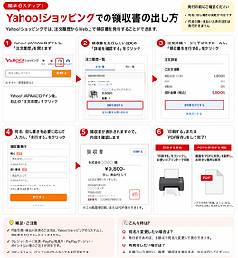 Yahooで領収書を出す方法