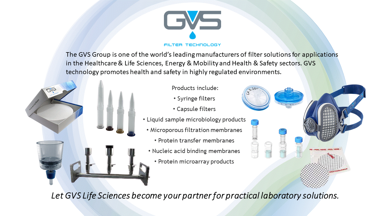 GVS filter